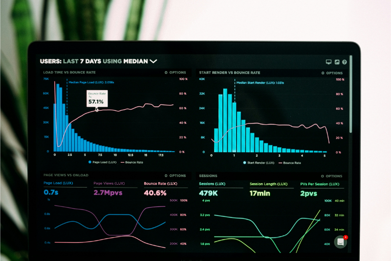 AI-Assisted Smart Forms to Adobe Forms Migration